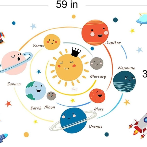 Rymdplanet väggdekaler för barnrum, baby- och barnrums väggdekaler, KLB