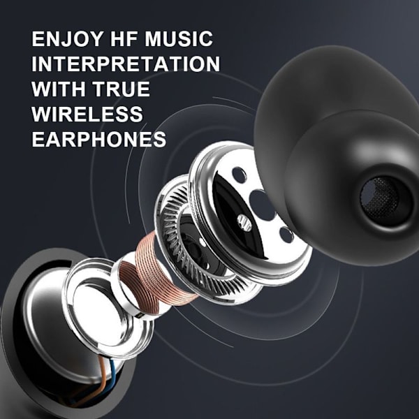 Langattomat kuulokkeet, Bluetooth-kuulokkeet, IPX6 valkoinen