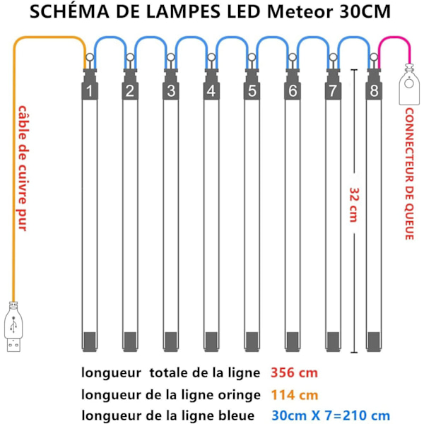 Meteor Shower Ljus LED Fe-ljus 8 Rör 30cm Meteor Regn Ljus för Jul Dekoration Utomhus Trädgård och Fest Vattentät IP65 USB(USB Blå)