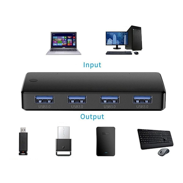 USB 3.0-switch, 2 ind 4 ud KM-switch til printere og mere