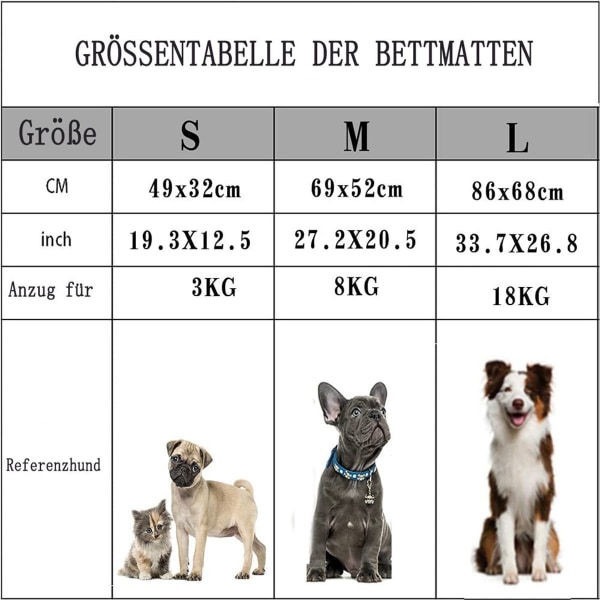Sängmatta för hundar och katter, tvättbar, med söta tryck, KLB
