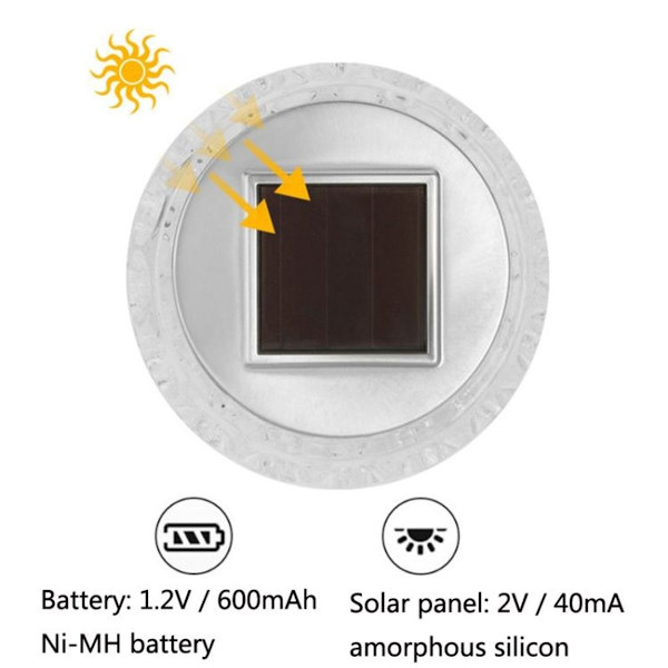 Solar Wish Light Utendørs Glass Hagedekorasjon (Farget Lys)