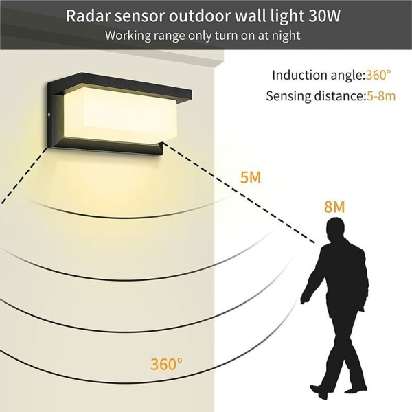 LED-ulkoseinävalaisin liiketunnistimella, 18 W, moderni, lämmin valkoinen, IP65, vedenpitävä,