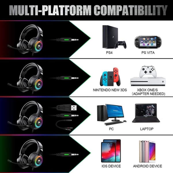 Gaming-headset Xbox One-headset med stereosurroundlyd, PS4