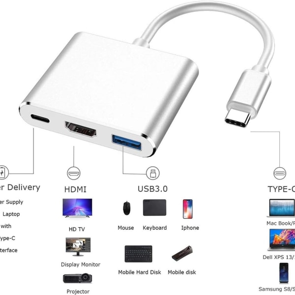 USB-C til HDMI-adapter (støtter 4K/30Hz) - Type-C 3-i-1-konverterkabel KLB