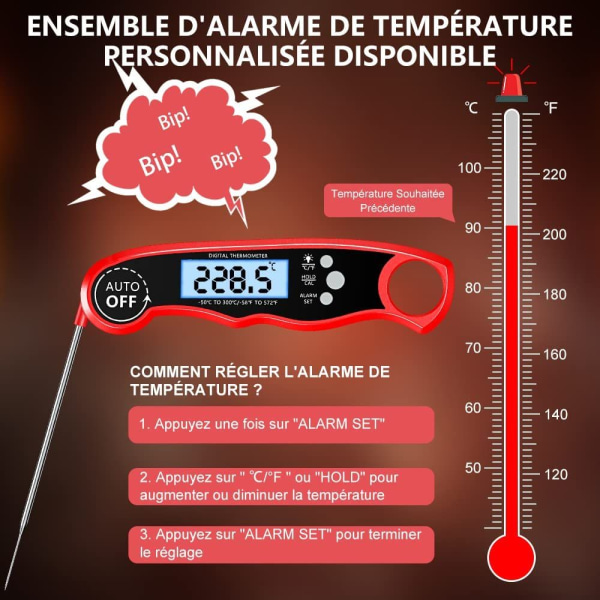 Kökstermometer, Snabbläsande Köttermometer, Digital Termometer för Matlagning, Kött, Rödvin
