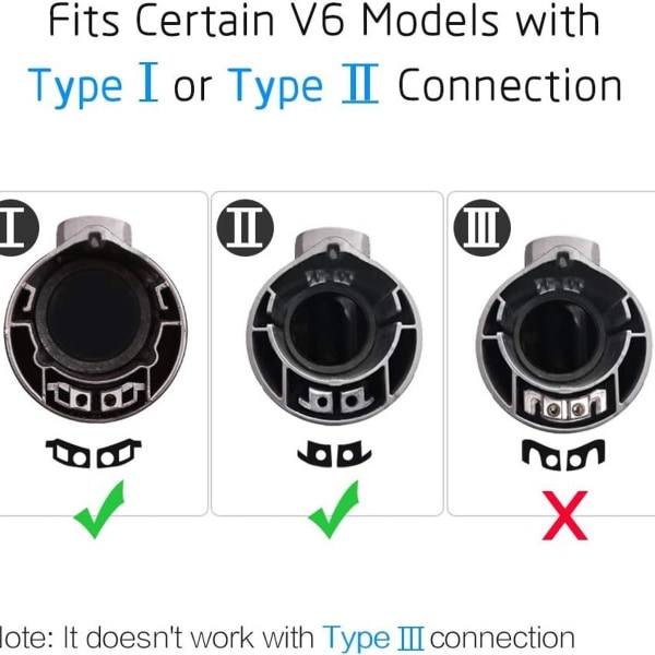 Elektrisk mopphode for Dyson V6 Animal/Fluffy - Ingen vannbeholder inkludert KLB