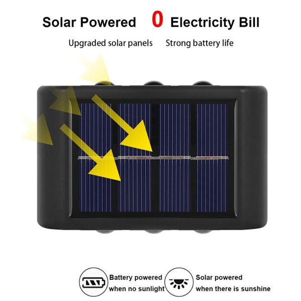 4LED Ni-MH Solcelle Have Lamper til Udendørs Have Dekoration Væglampe