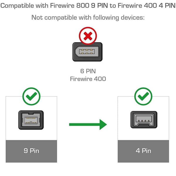 IEEE 1394 Firewire 800 - 400 Firewire Firewire 9 - 4 datakaapeli 1394-kaapeli