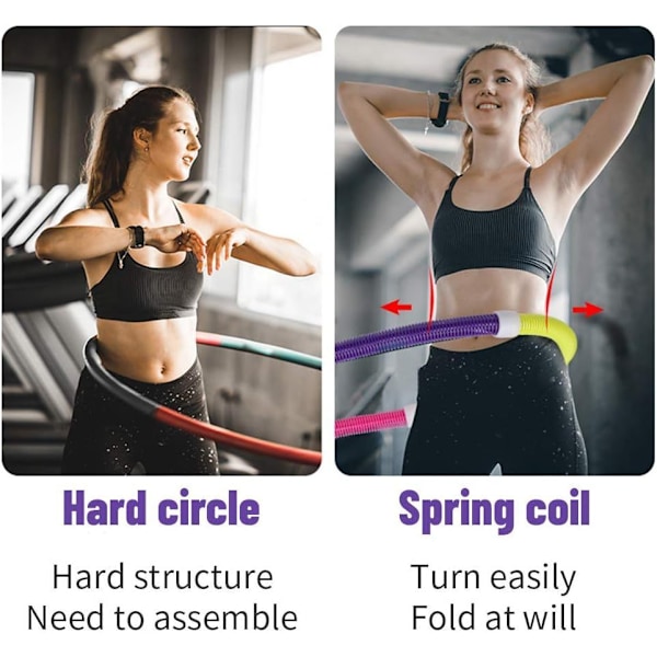 Fitnessring, fitnessring för vuxna, fitnessring, viktträningsring