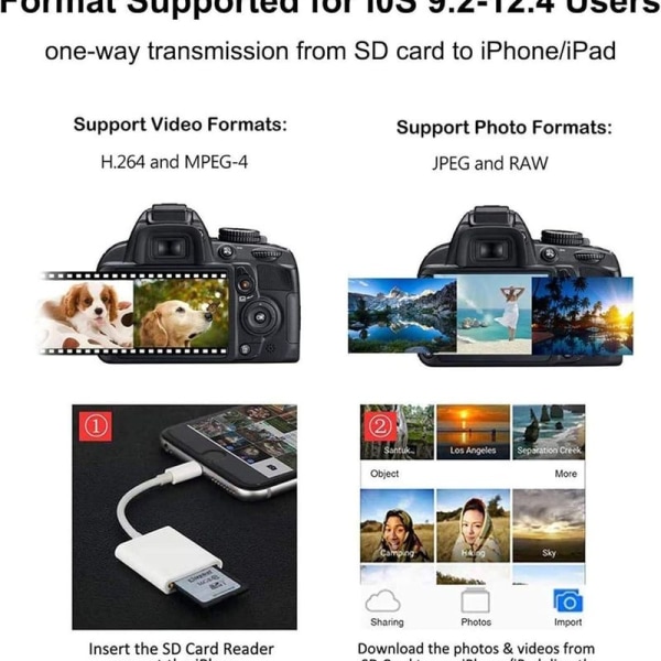 Kortläsare för telefon, SD-kort kamera kortläsare adapter