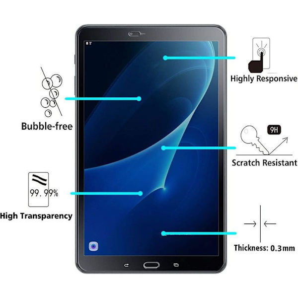 Samsung Galaxy Tab A 10.1 näytönsuoja, näytönsuoja valmistettu