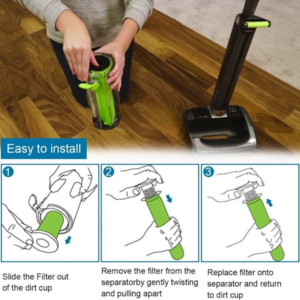 Tvättbart för Gtech Air Ram MK2 (paket