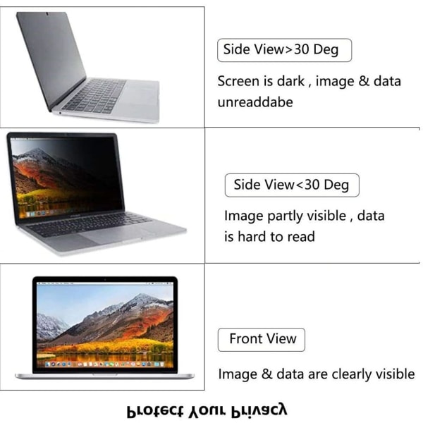 Kompatibel med MacBook Pro 16 tommer, magnetisk beskyttelsesfilter