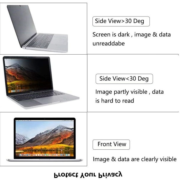 Yhteensopiva MacBook Pro 16 tuuman kanssa, magneettinen tietosuojakuvake
