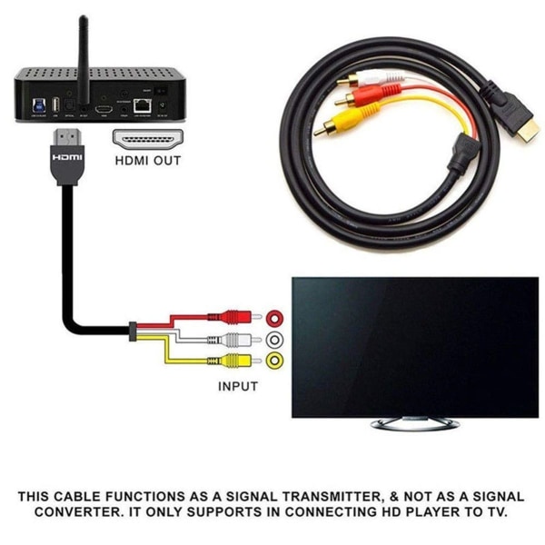 HDMI-RCA-kaapeli 1080P 1,5 m HDMI-uros 3 RCA-videoon
