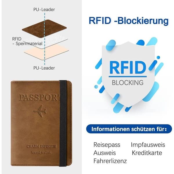 Passfodral, Czyan konstläder skyddande passfodral med RFID-blockering