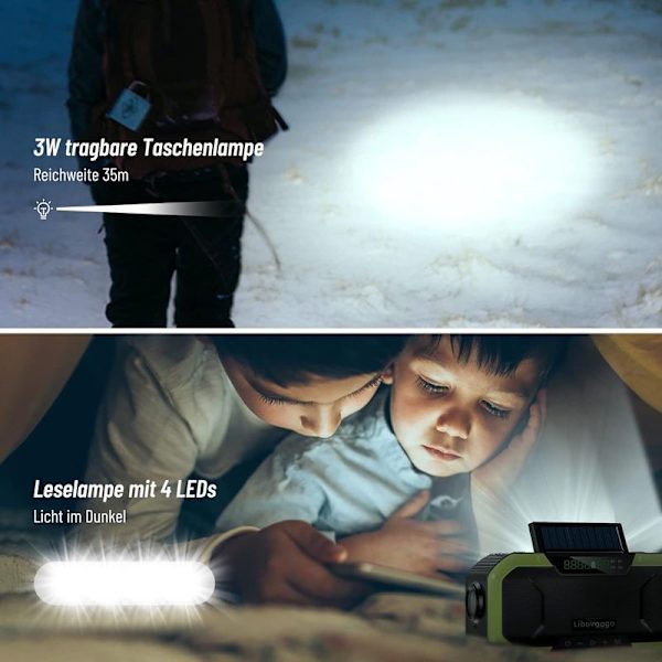 Hätäradio Roiskevesitiivis Bluetooth-kaiutin Kannettava