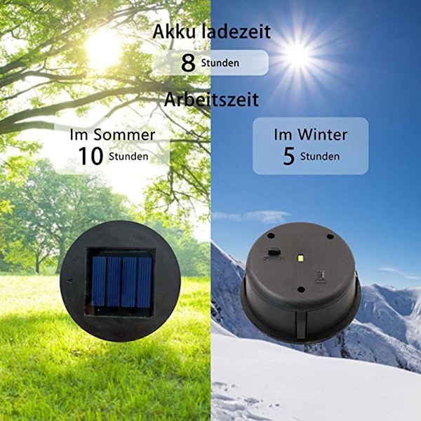 Solcellepanel til lanterne, solcellepanel med LED-lampe