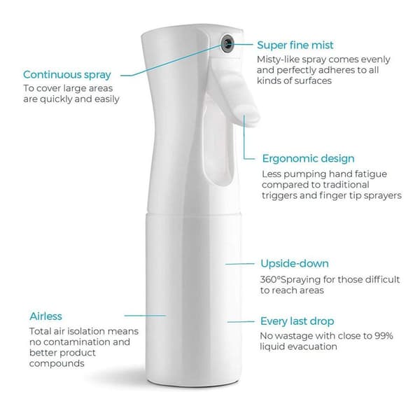 Sprayflaskor Kontinuerlig Ultra Fin Mist Tom Vit KLB