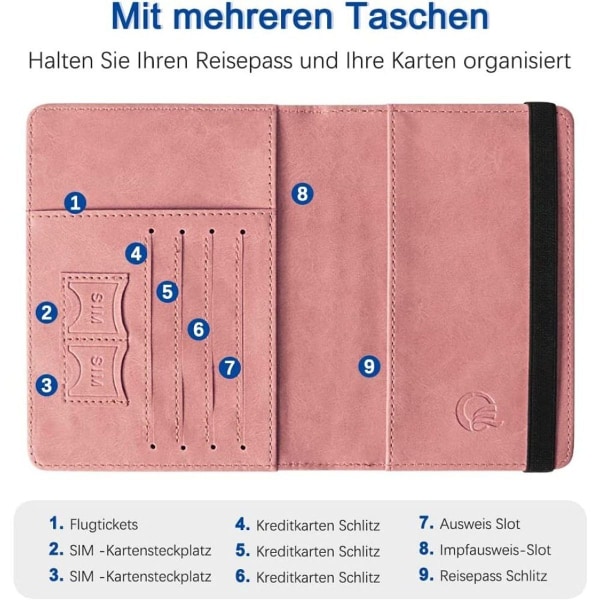 Cover, Czyan Faux Leather Cover Pass med RFID-blockering