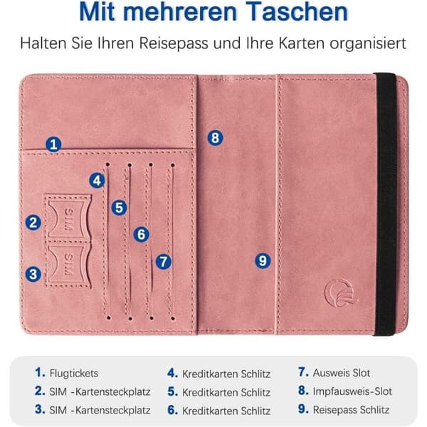 Passfodral, Czyan konstläder skyddande passfodral med RFID-blockering