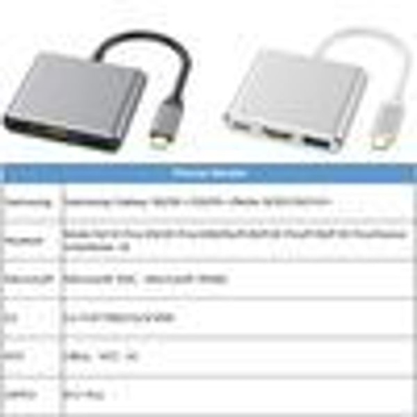 3 i 1 Hub Typ C till HDMI USB 3.0 USB-C Adapterkabel