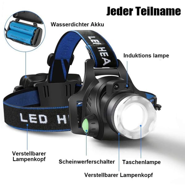 Hodelykt med bevegelsessensor, LED USB vanntett oppladbar superlys hodelykt KLB