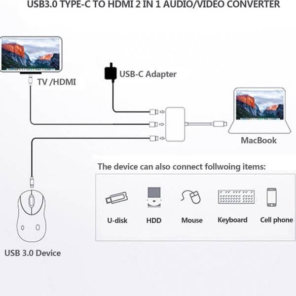 USB-C til HDMI-adapter (støtter 4K/30Hz) - Type-C 3-i-1-konverterkabel KLB