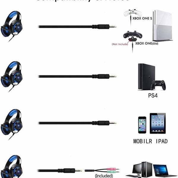 Gaming headset med mikrofon for PC/PS4/Xbox one/Playstation 4 (blå)