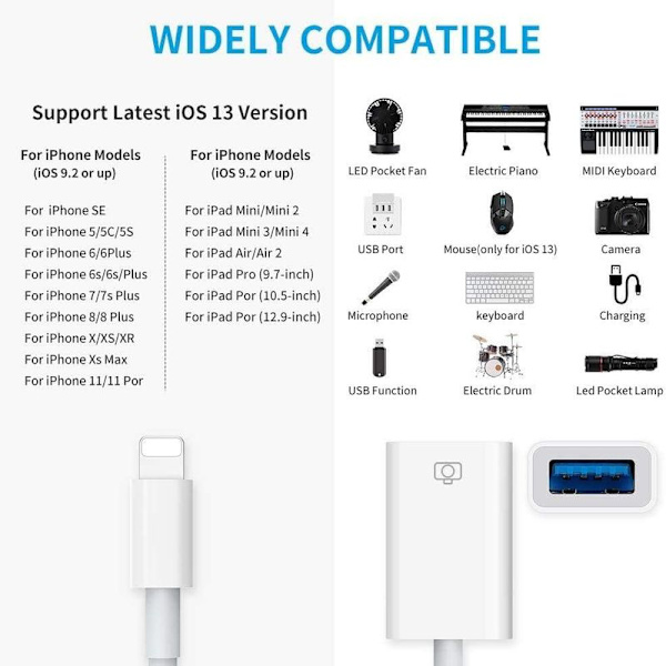 USB-kameraadapter, USB 3.0 OTG-kabel för iPhone/iPad för anslutning