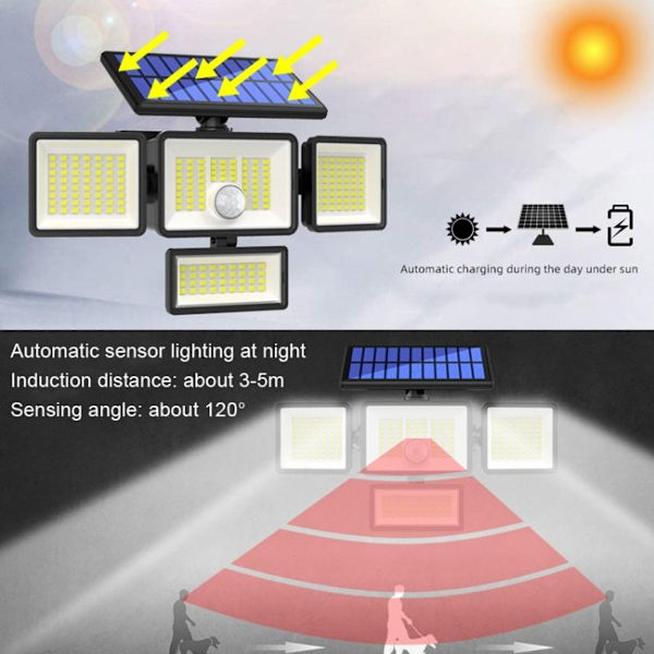 TY12101 Solcellslampor för väggmontering med rörelsesensor för garage och gata