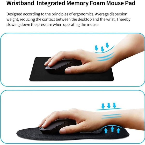 Musmatta, ergonomiska musmattor för PC, handledsstöd