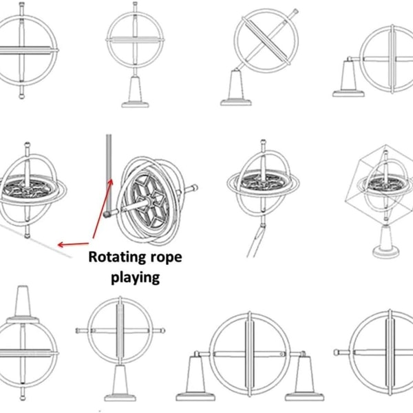 Anti-Gravitasjons Gyroskop Metall Mekanisk Gyroskop Fysikkleketøy KLB