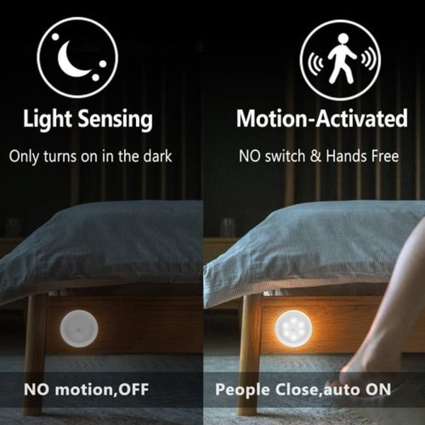 LED-nattelys med bevægelsessensor, LED-skabbelysning med fjernbetjening, USB