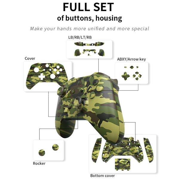 Täydellinen suojakotelo kotelo korvaavat osat Xbox puunsyy KLB