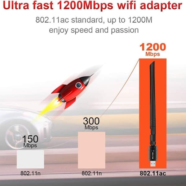 WiFi-adapter til pc, 1200 Mbps USB 3.0 trådløst netværk WiFi