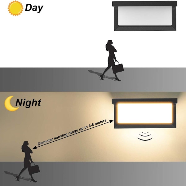 18W LED utomhusvägglampa med rörelsesensor modern KLB