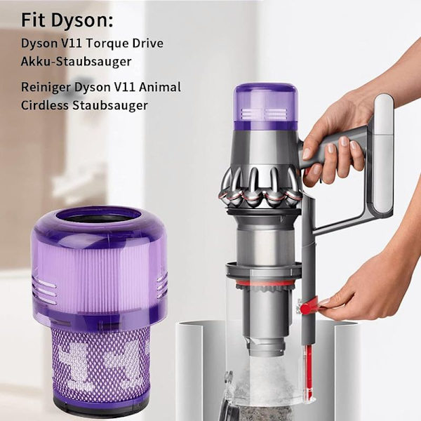 Vaihtosuodatin Dyson V11 SV12 -imuriin ilman Cyclone Animal -lisävarustetta