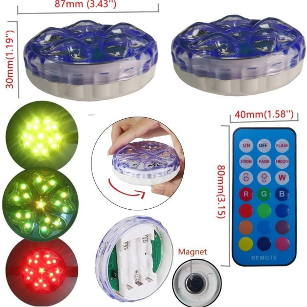 Svømmebassenglys, nedsenkbar LED-lys med