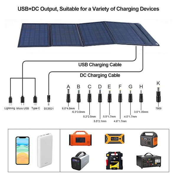 Solcellelader 30W Foldbar Monokrystallinsk Solcellepanel med USB-A/USB QC