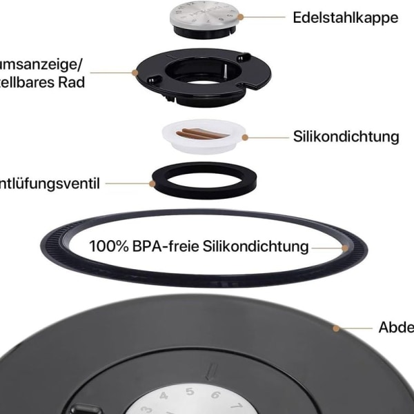 Beaspire Kaffebeholder, Kaffebeholder, Lufttæt, Kaffebeholder, Rustfrit stål