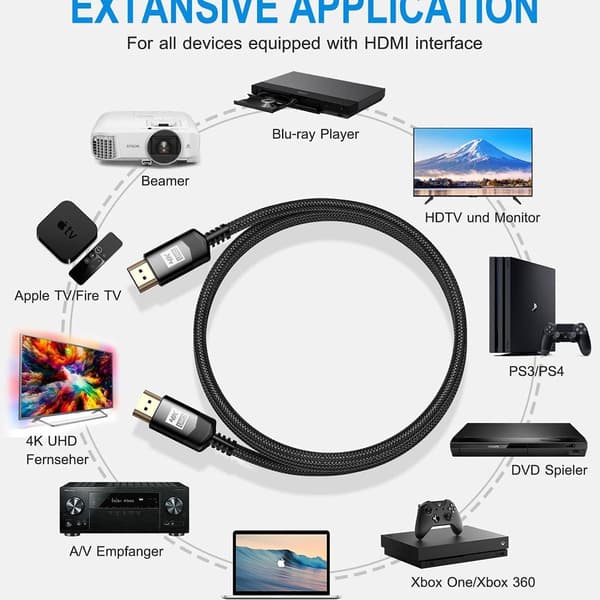 4K HDMI-kaapeli 15ft, Avibrex High Speed HDMI 2.0 -kaapeli