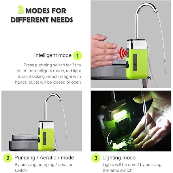 Bärbar Mini Utomhus Luftpump Luft Syrepump med