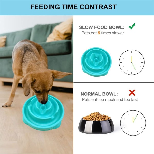 Pet Food Stop Bowl Anti Choking Hundeskål Katteskål Langsom Mad Blå S KLB