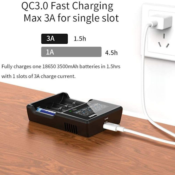 VC4S USB-laddare 4 platser snabbladdare för 3,6V/3,7V Li-ion 18650