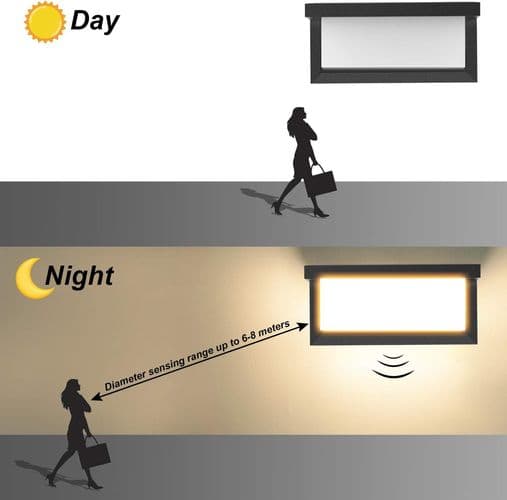 18W LED-ulkoseinävalaisin liikeanturilla, moderni