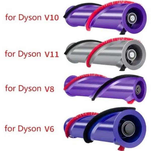 Replacement Brush Roll Accessory Kit for Dyson Cordless Vacuum Cleaner V6 V7 V8 V10 V11 KLB