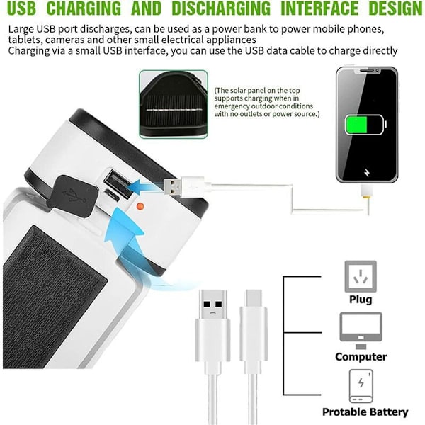 Bärbar utomhuslampa Camping Lykta LED Solcellslampa Uppladdningsbar Powerbank Leis