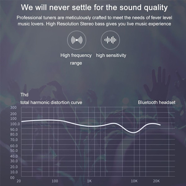 Business Bluetooth Handsfree Single Blå